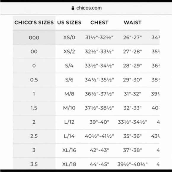 Chico’s • Light Wash Perfect Stretch Crop Jeans - Picture 6 of 6